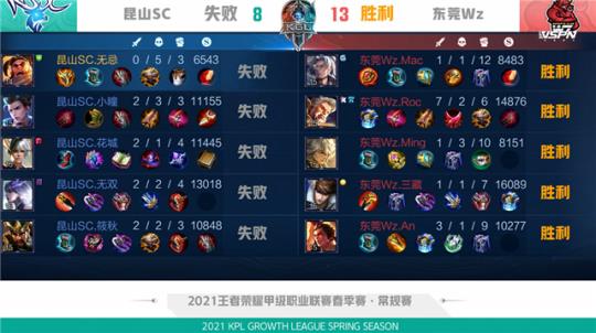 个积极的信 个积极的信