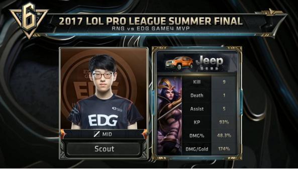 弥合裂痕 弥合裂痕