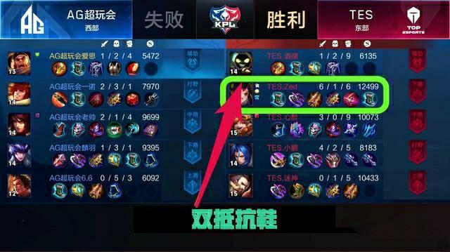 价值